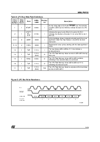 ͺ[name]Datasheet PDFļ9ҳ