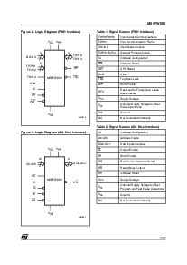 ͺ[name]Datasheet PDFļ7ҳ