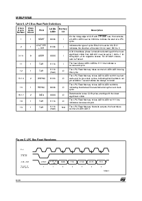 ͺ[name]Datasheet PDFļ8ҳ