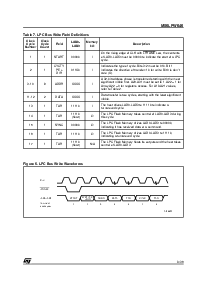 ͺ[name]Datasheet PDFļ9ҳ