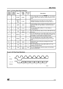 ͺ[name]Datasheet PDFļ9ҳ