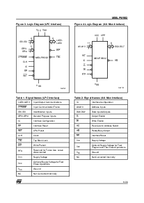 ͺ[name]Datasheet PDFļ5ҳ