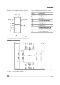 浏览型号M50FW040N5T的Datasheet PDF文件第7页