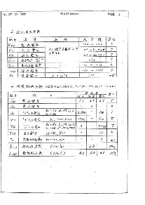 浏览型号M50433-xxxSP的Datasheet PDF文件第2页