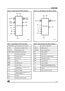 ͺ[name]Datasheet PDFļ5ҳ