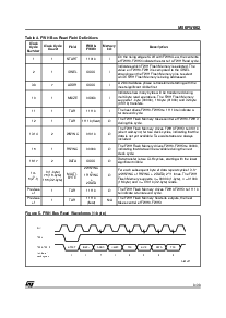 ͺ[name]Datasheet PDFļ9ҳ