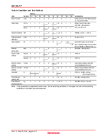 浏览型号M51132L的Datasheet PDF文件第8页