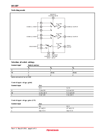 浏览型号M51326P的Datasheet PDF文件第3页