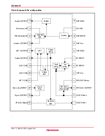 浏览型号M51348AVP的Datasheet PDF文件第2页