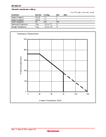 浏览型号M51348AVP的Datasheet PDF文件第3页
