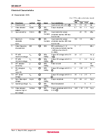 浏览型号M51348AVP的Datasheet PDF文件第4页