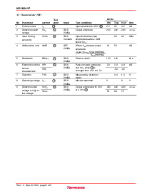 浏览型号M51348AVP的Datasheet PDF文件第5页