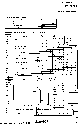 浏览型号M51397AP的Datasheet PDF文件第2页