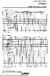 ͺ[name]Datasheet PDFļ5ҳ