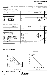 浏览型号M5216FP的Datasheet PDF文件第2页