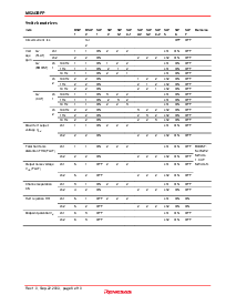 ͺ[name]Datasheet PDFļ6ҳ