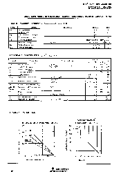 浏览型号M5218的Datasheet PDF文件第2页