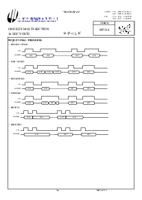浏览型号M5214的Datasheet PDF文件第3页