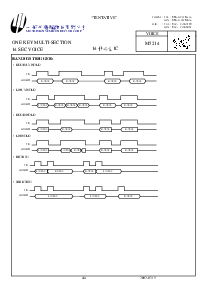 浏览型号M5214的Datasheet PDF文件第4页