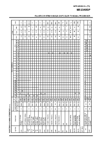 浏览型号M52340SP的Datasheet PDF文件第5页