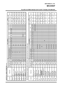 浏览型号M52340SP的Datasheet PDF文件第8页