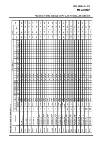 浏览型号M52340SP的Datasheet PDF文件第9页