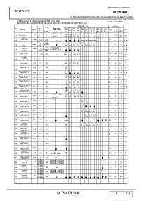 ͺ[name]Datasheet PDFļ6ҳ
