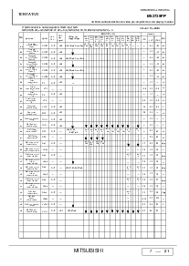 ͺ[name]Datasheet PDFļ7ҳ