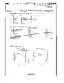 浏览型号M54531P的Datasheet PDF文件第2页