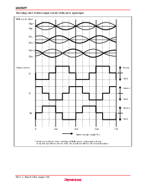 ͺ[name]Datasheet PDFļ7ҳ