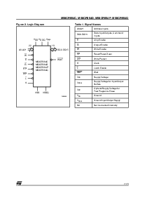 浏览型号M58CR064C的Datasheet PDF文件第7页