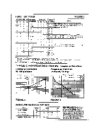 浏览型号M5832的Datasheet PDF文件第2页