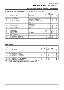 浏览型号M5M28F101AFP的Datasheet PDF文件第5页
