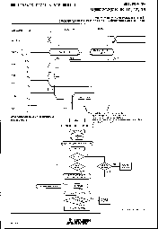 浏览型号M5M27C202JK-10的Datasheet PDF文件第5页