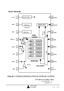 ͺ[name]Datasheet PDFļ2ҳ