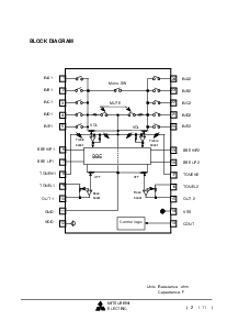 ͺ[name]Datasheet PDFļ2ҳ