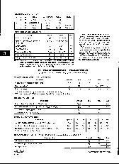 浏览型号M6206CP20的Datasheet PDF文件第2页