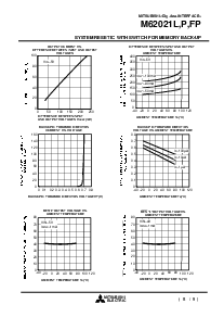 浏览型号M62021L的Datasheet PDF文件第8页