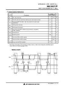 浏览型号M62320FP的Datasheet PDF文件第4页