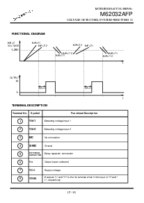 ͺ[name]Datasheet PDFļ2ҳ