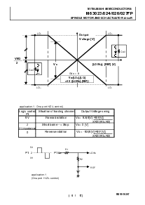 浏览型号M63024的Datasheet PDF文件第8页