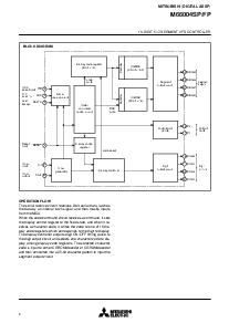 ͺ[name]Datasheet PDFļ2ҳ