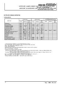 ͺ[name]Datasheet PDFļ8ҳ