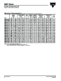 浏览型号SM6T6V8A的Datasheet PDF文件第2页