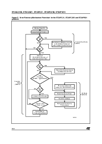 ͺ[name]Datasheet PDFļ6ҳ