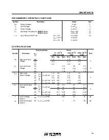 浏览型号M74HC10B1R的Datasheet PDF文件第3页