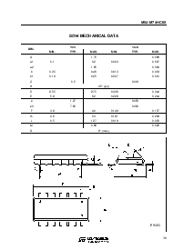 浏览型号M74HC05M1R的Datasheet PDF文件第7页