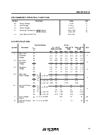 浏览型号M74HC14B1的Datasheet PDF文件第3页