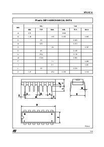 浏览型号M74HC14M1R的Datasheet PDF文件第5页