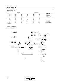浏览型号M74HC113C1R的Datasheet PDF文件第2页